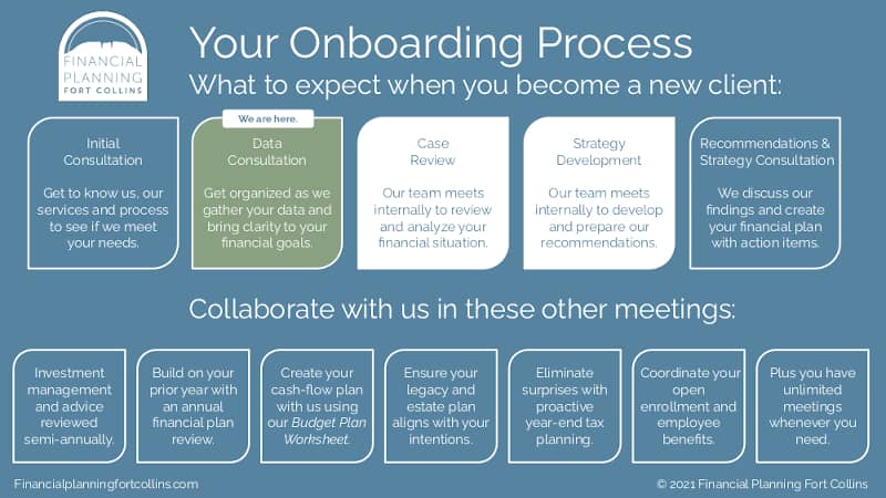 Onboarding