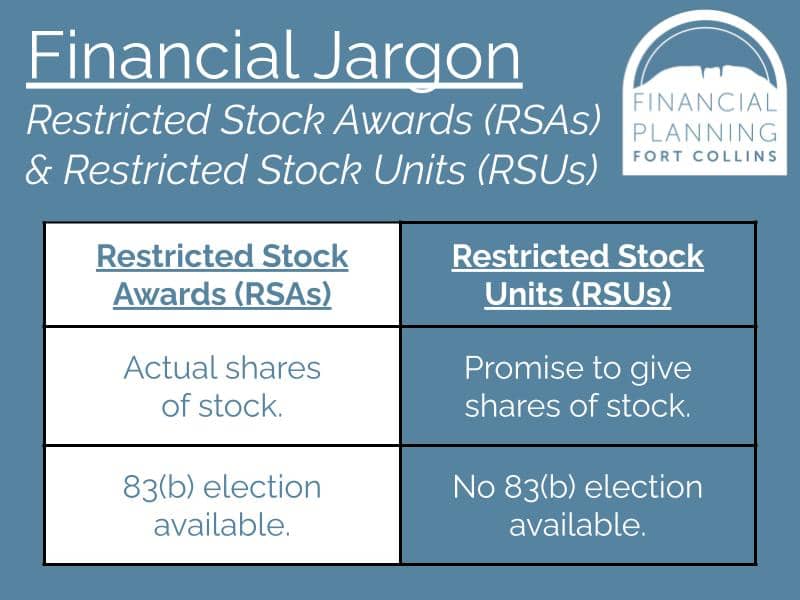 RSUs vs. RSAs