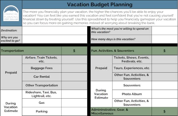 Vacation Budget Planning